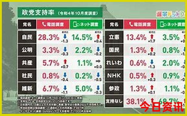 秋天适合去哪里旅游